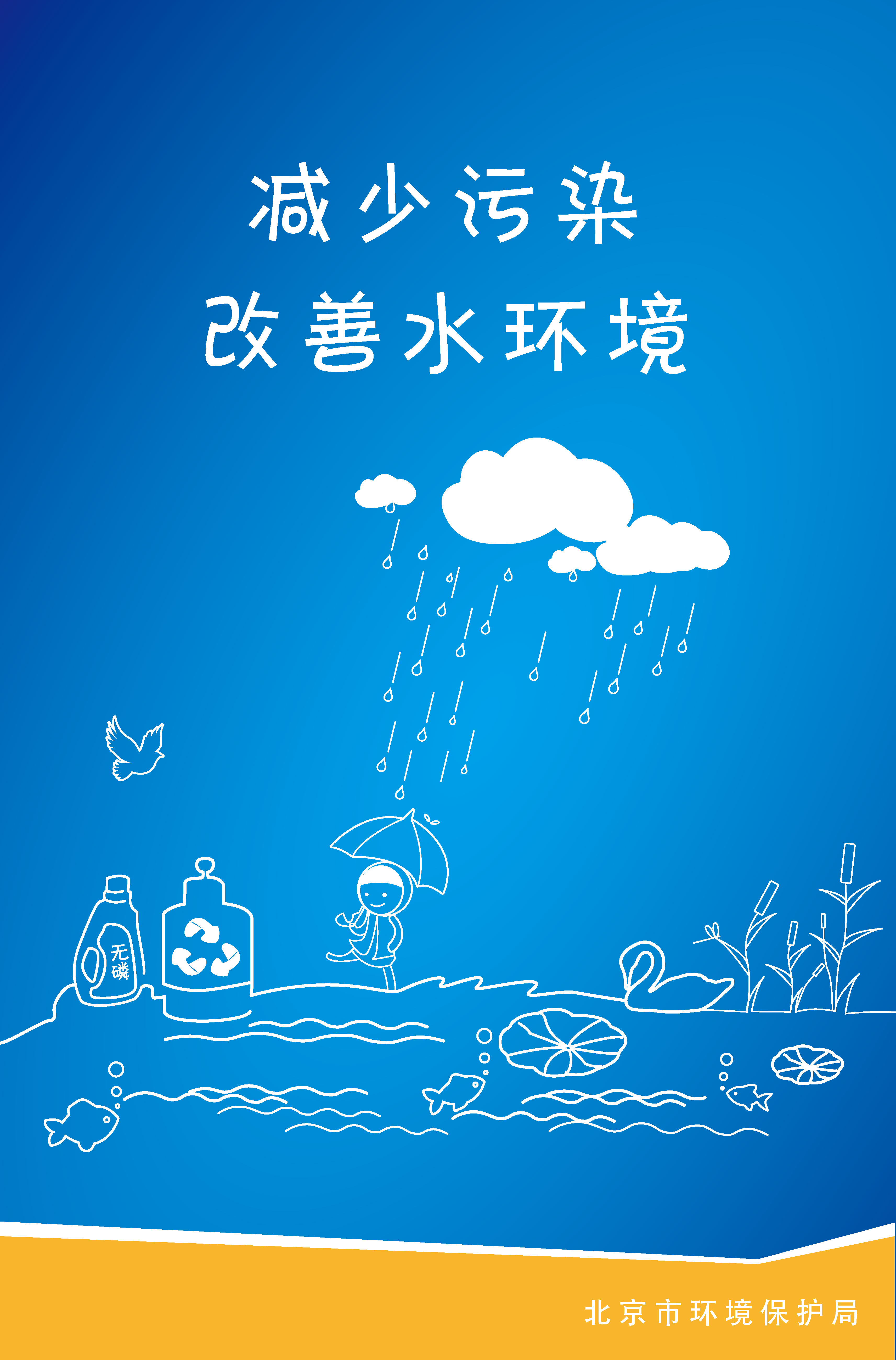 社区宣传栏海报改善水环境