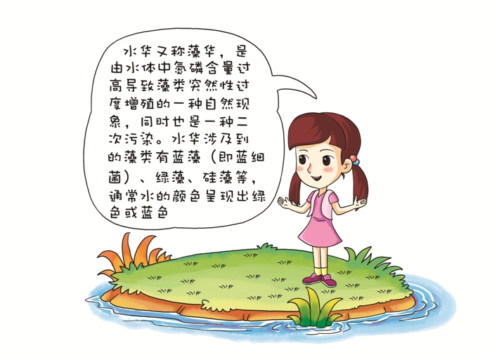 什么是湖泊蓝藻水华