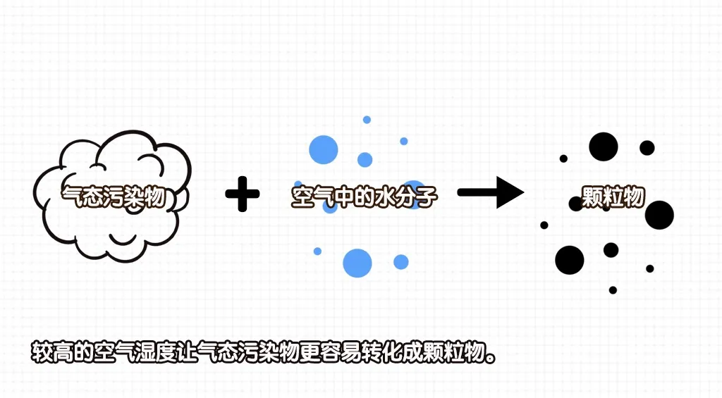 undefined 7ECE