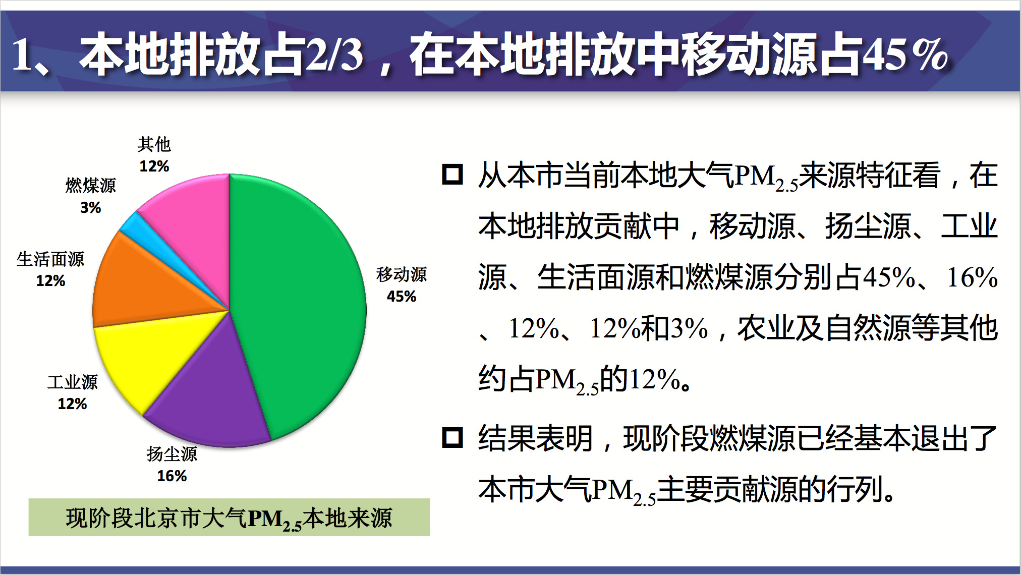 关于2017北京市pm2.5来源解析有关情况的通报-京环之声